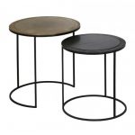 Talca Ant Copper & Bronze Edge Side Tables Set of Two
